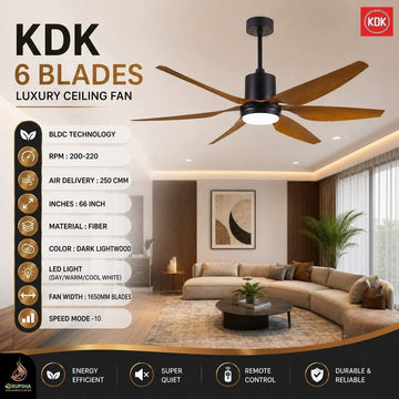 Alpha Hexa 54"  6 blade ceiling Fan with Light